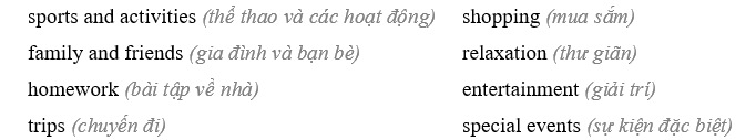 Tiếng Anh 8 Unit 6 6.6 Speaking 3 1