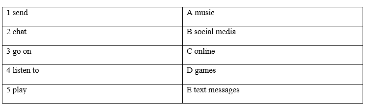 Tiếng Anh 8 Unit 6 6c. Vocabulary 1 1