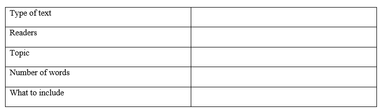 Tiếng Anh 8 Unit 6 6f. Skills 6 1