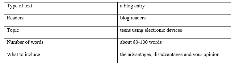 Tiếng Anh 8 Unit 6 6f. Skills 6 2