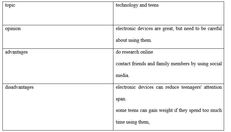 Tiếng Anh 8 Unit 6 6f. Skills 7 1