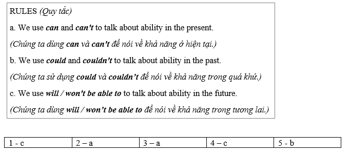 Tiếng Anh 8 Unit 6 Language focus: can, could, be able to 1 1