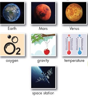Tiếng Anh 8 Unit 6 Lesson 1 1 1