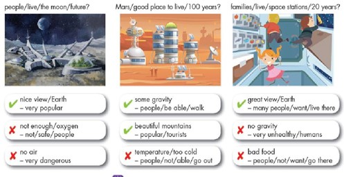 Tiếng Anh 8 Unit 6 Lesson 1 16 1