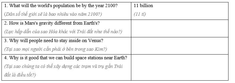 Tiếng Anh 8 Unit 6 Lesson 1 4 1