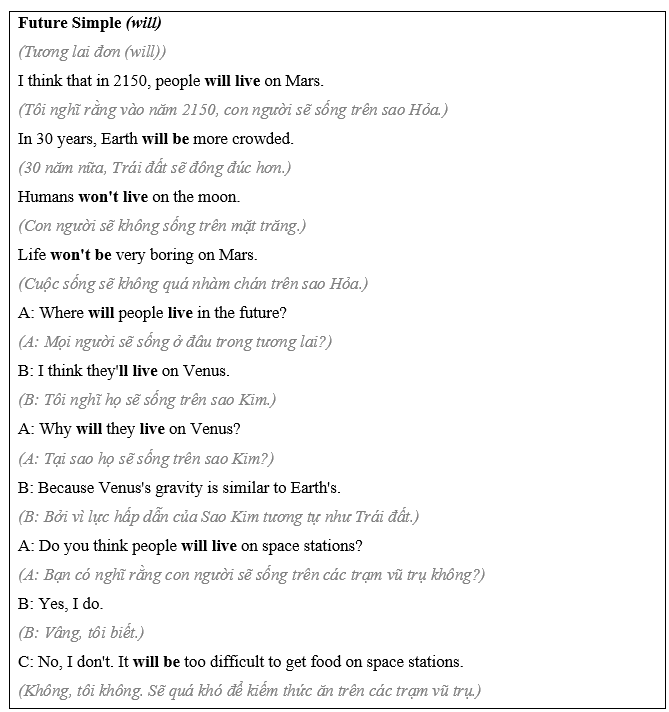 Tiếng Anh 8 Unit 6 Lesson 1 9 1