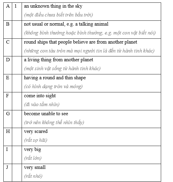 Tiếng Anh 8 Unit 6 Lesson 2 1 1