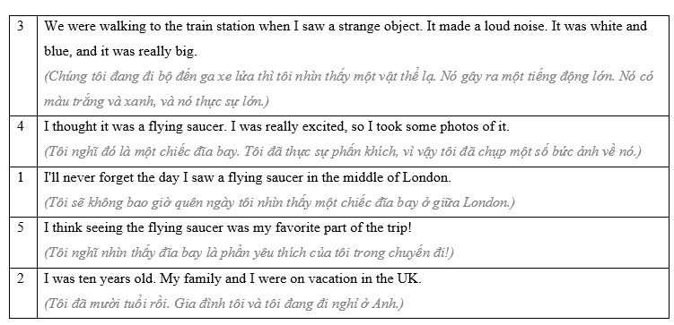 Tiếng Anh 8 Unit 6 Lesson 3 6 1
