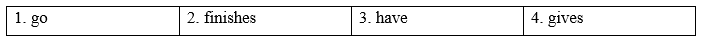 Tiếng Anh 8 Unit 6 Revision 3 1