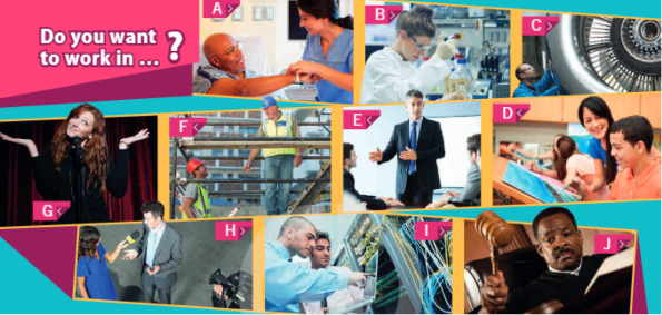 Tiếng Anh 8 Unit 6 Vocabulary and listening: Courses and careers 2 2