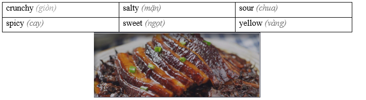 Tiếng Anh 8 Unit 7 7.5 Listening and Vocabulary 1 1