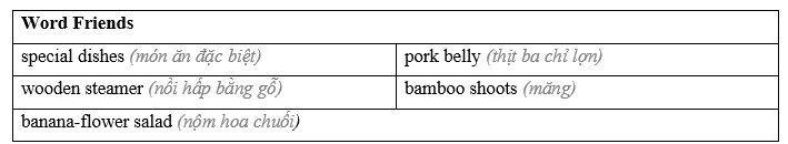 Tiếng Anh 8 Unit 7 7.5 Listening and Vocabulary 4 1