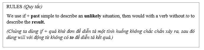 Tiếng Anh 8 Unit 7 Language focus: The second conditional 1 1