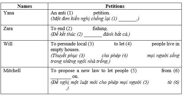 Tiếng Anh 8 Unit 7 Vocabulary: Verbs: taking action 5 1