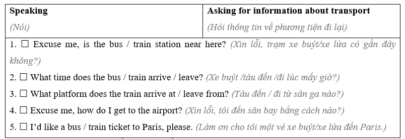 Tiếng Anh 8 Unit 8 8.1 Vocabulary 1 1