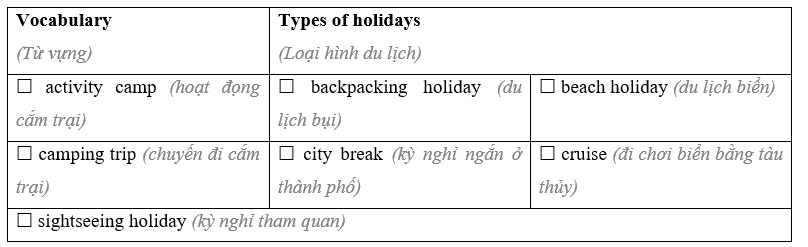 Tiếng Anh 8 Unit 8 8.1 Vocabulary 2 1