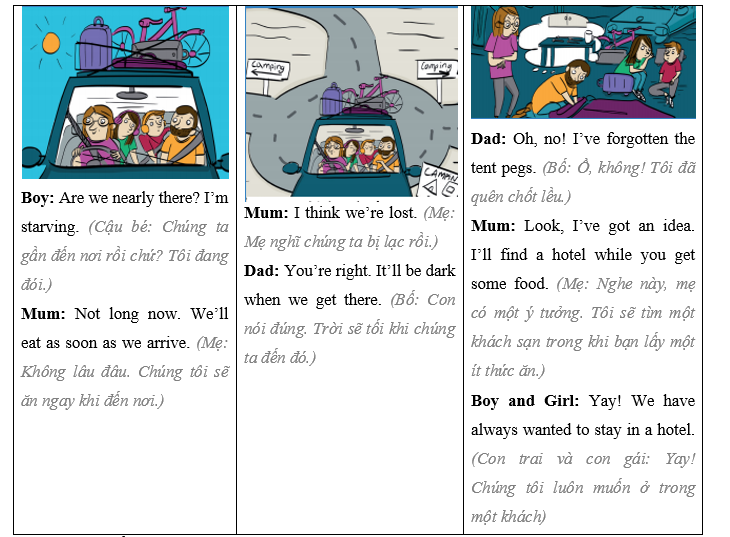 Tiếng Anh 8 Unit 8 8.2 Grammar 0 1