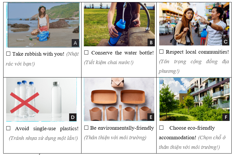 Tiếng Anh 8 Unit 8 8.7 Writing 0 1