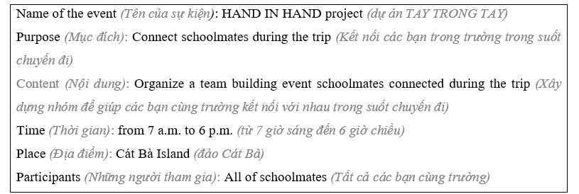 Tiếng Anh 8 Unit 8 8.7 Writing 3 2