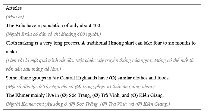 Tiếng Anh 8 Unit 8 Lesson 1 10 1