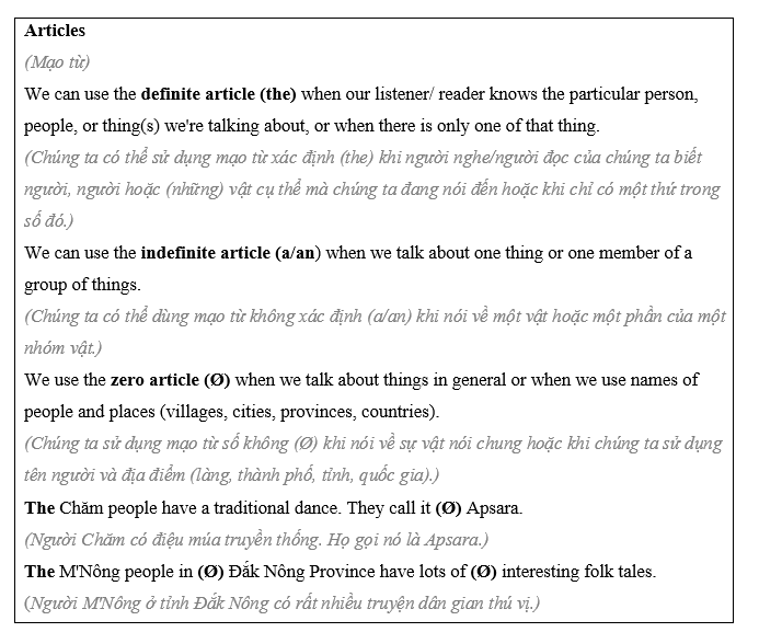 Tiếng Anh 8 Unit 8 Lesson 1 8 2