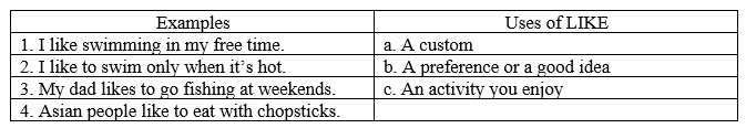 Tiếng Anh 8 Unit 8 Speaking: Recommending and expressing preferences 4 1