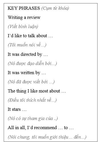 Tiếng Anh 8 Unit 8 Writing: Film or book review 4 1