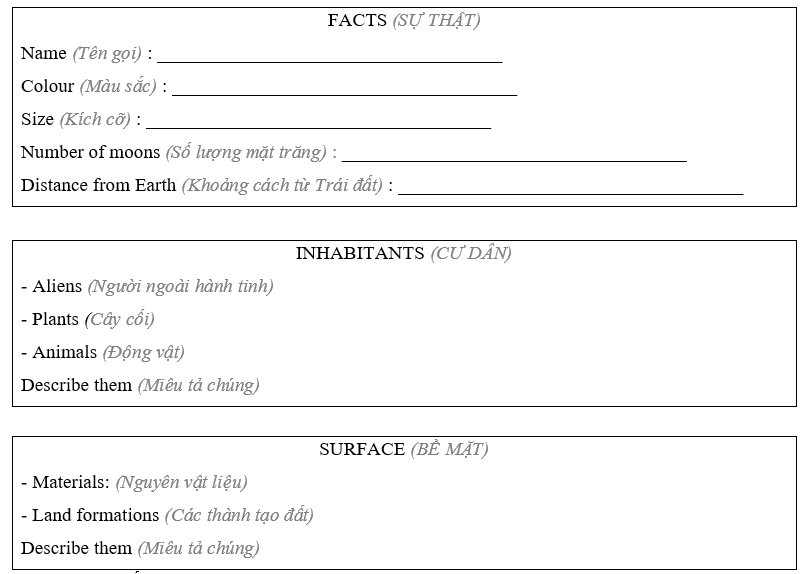Tiếng Anh 8 Unit 9 9.6 Speaking 3 1