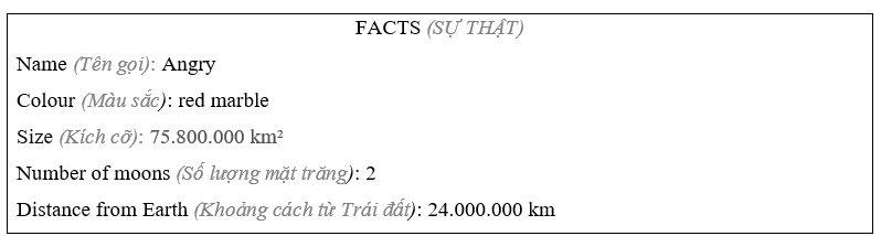 Tiếng Anh 8 Unit 9 9.6 Speaking 3 2