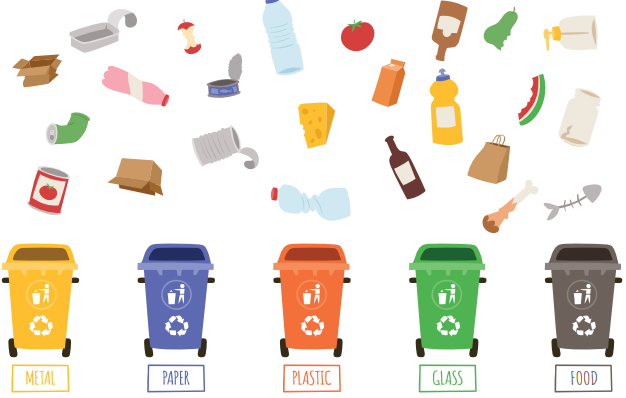 Tiếng Anh 9 CLIL 1: Clean City 0 1