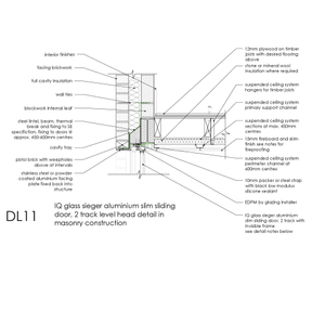 Image Example for detail