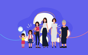 Image Example for for ages