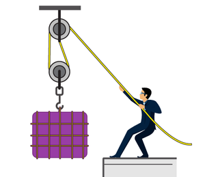 Image Example for force