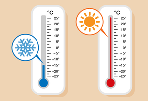 Image Example for temperature