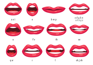 Image Example for pronounce