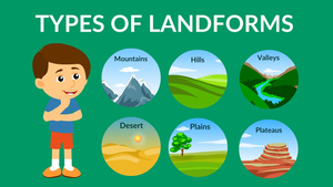 Image Example for landform