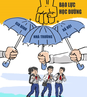 Image Example for prevent