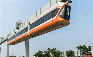 Image Example for sky train