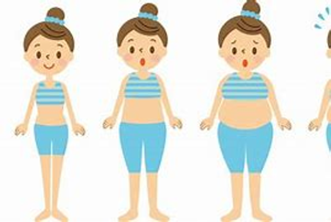 Image Example for gain weight