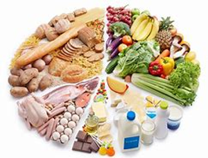 Image Example for healthy diet