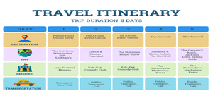 Image Example for fixed itinerary
