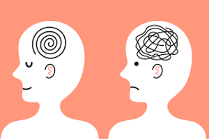 Image Example for clarity