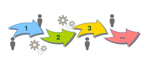 Image Example for method