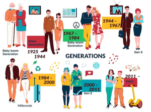 Image Example for generation