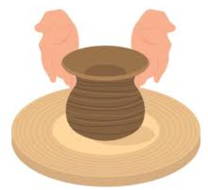 Image Example for pottery