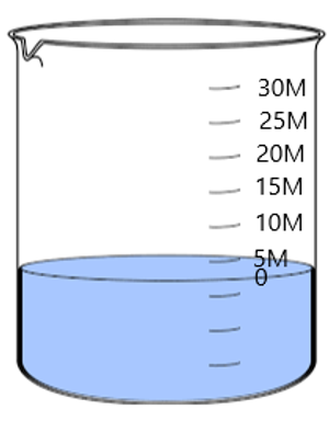 Image Example for volume