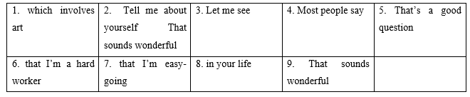 Tiếng Anh 9 Progress review 3 12 1