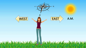 Image Example for direction