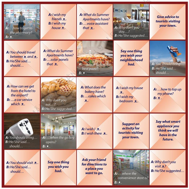 Tiếng Anh 9 Semester 1 Final Review 0 3