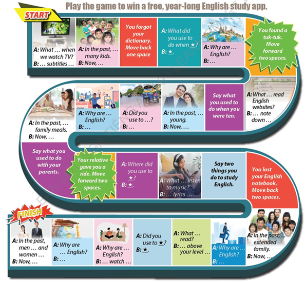 Tiếng Anh 9 Semester 1 Mid-term Review 0 3